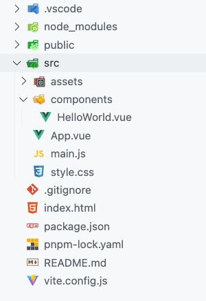 A Front-End Application Folder Structure that Makes Sense