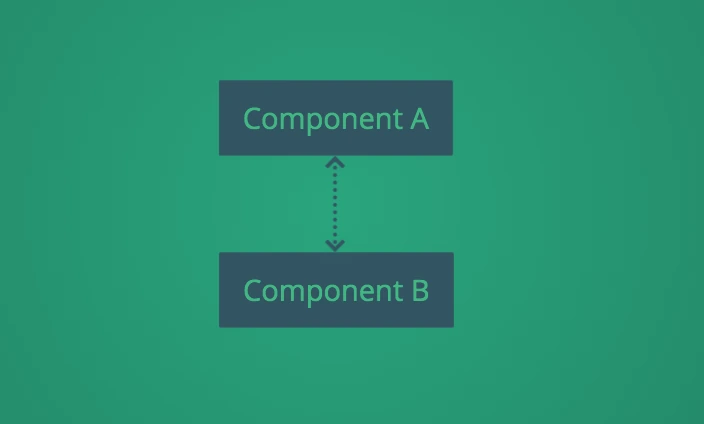 Component Communication and State Management in Vue.js