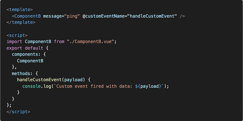 Component Communication and State Management in Vue.js