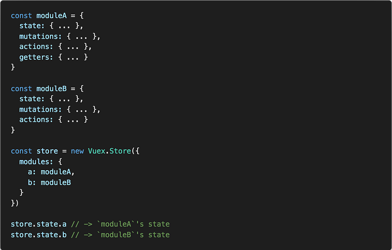 Component Communication and State Management in Vue.js