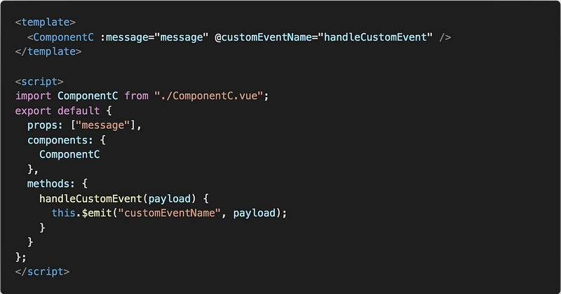 Component Communication and State Management in Vue.js