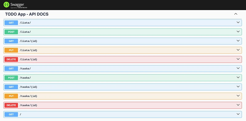 Express + Mongo Application Architecture and Folder Structure