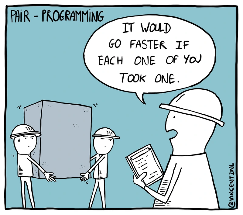 Increase Codebase Quality and Customer Satisfaction with the Extreme Programming methodology