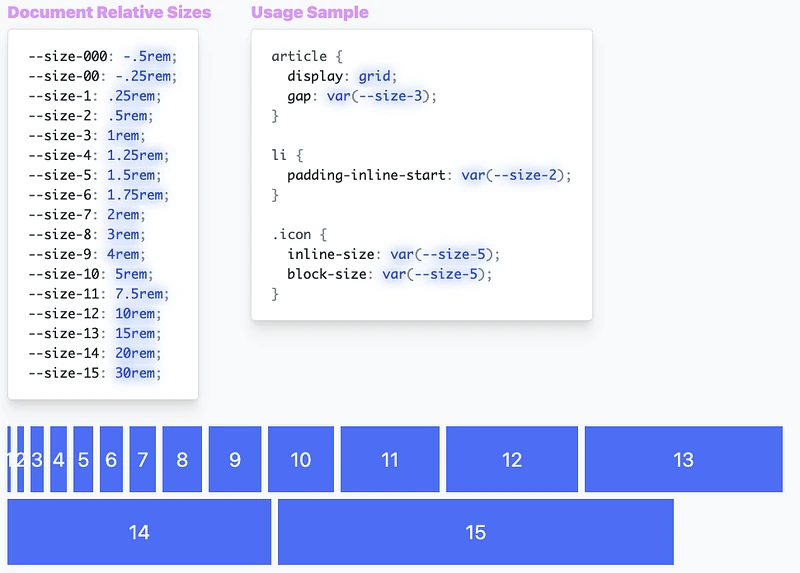 Open Props: A CSS Framework for the Modern Web