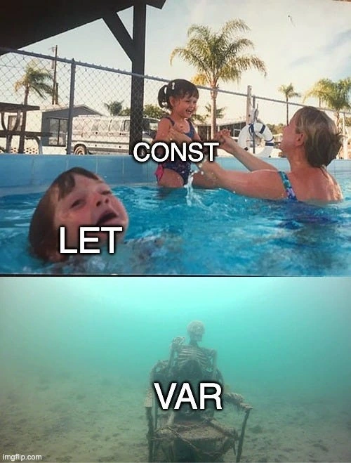Prefer Const Over Let. Forget the Var.