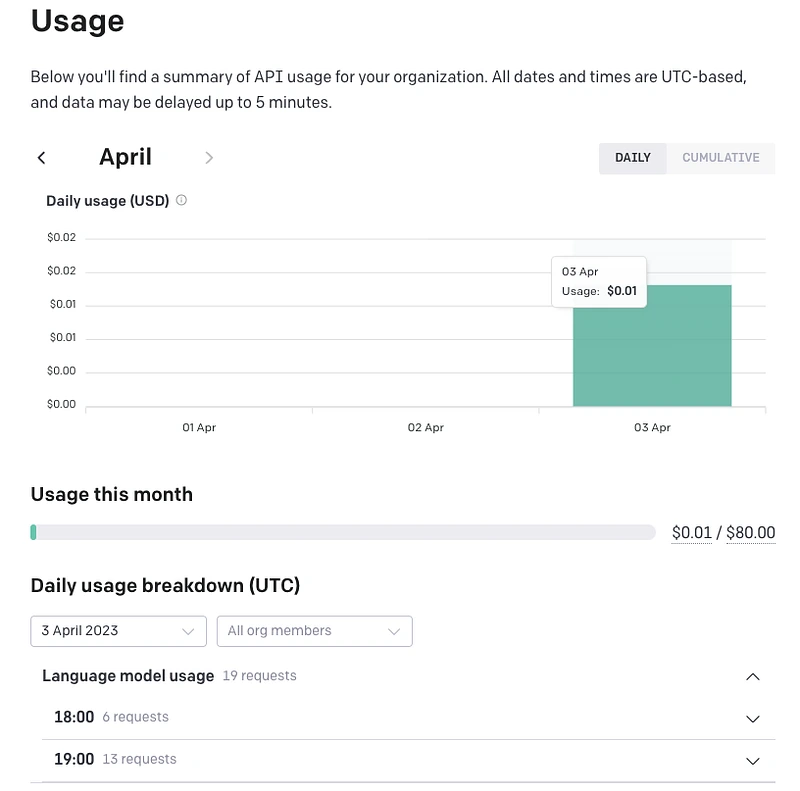 Setting Up CodeGPT: The AI-Powered Code Assistant