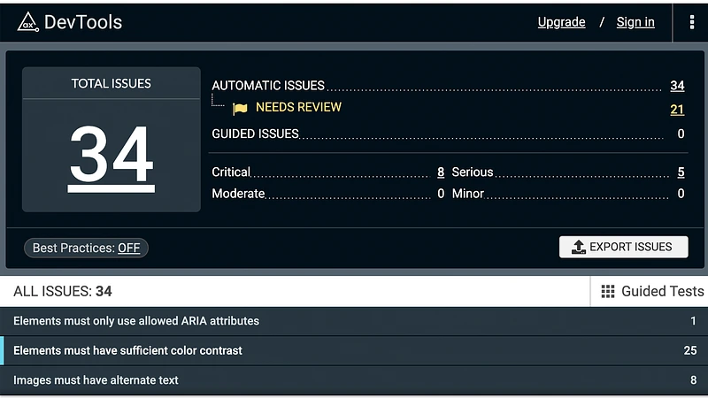 Using ARIA Labels Like a Pro