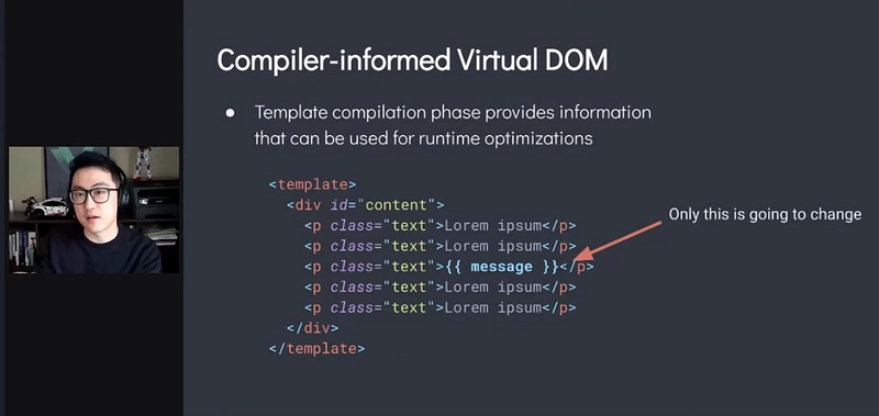 [Vue 3]  New features, Breaking changes & a Migration path